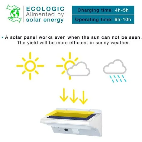 LUMISKY Projecteur Solaire Mural DERBY W11 4 LUMISKY Projecteur Solaire Mural DERBY W11 – Image 4